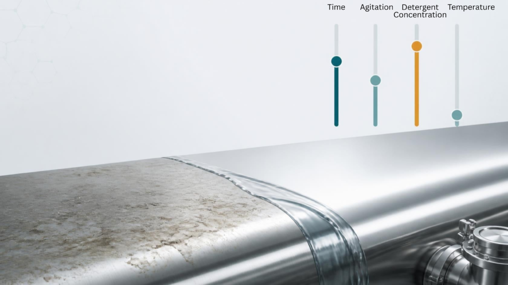 Cleaning process TACT in cleaning validation